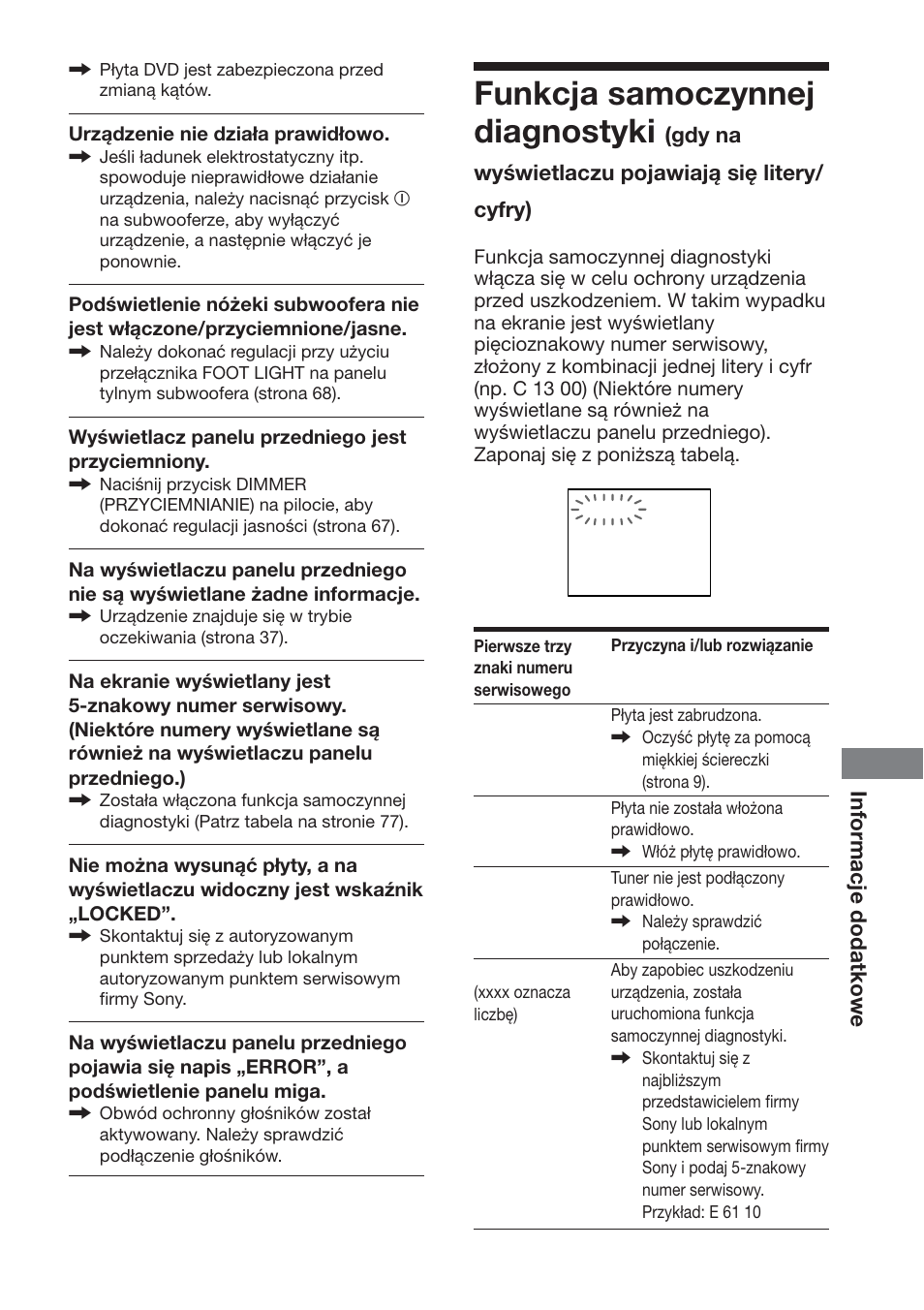 Funkcja samoczynnej diagnostyki | Sony DAV-DS1000 User Manual | Page 335 / 344