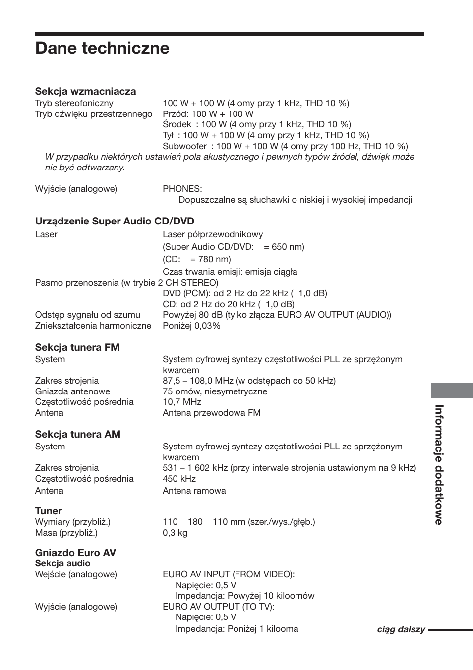 Dane techniczne, Informacje dodatkowe | Sony DAV-DS1000 User Manual | Page 339 / 344