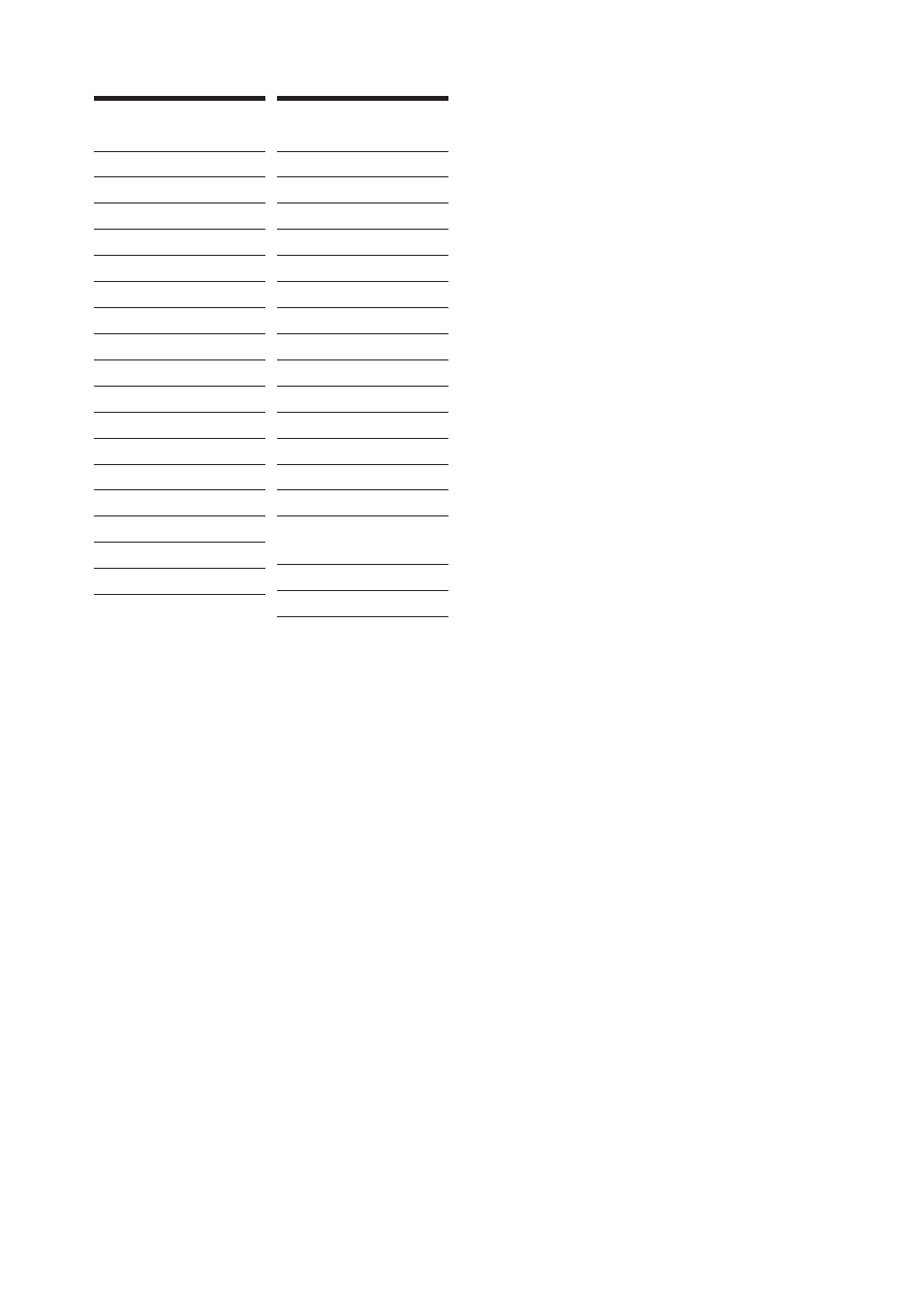 Regiocode | Sony DAV-DS1000 User Manual | Page 62 / 344