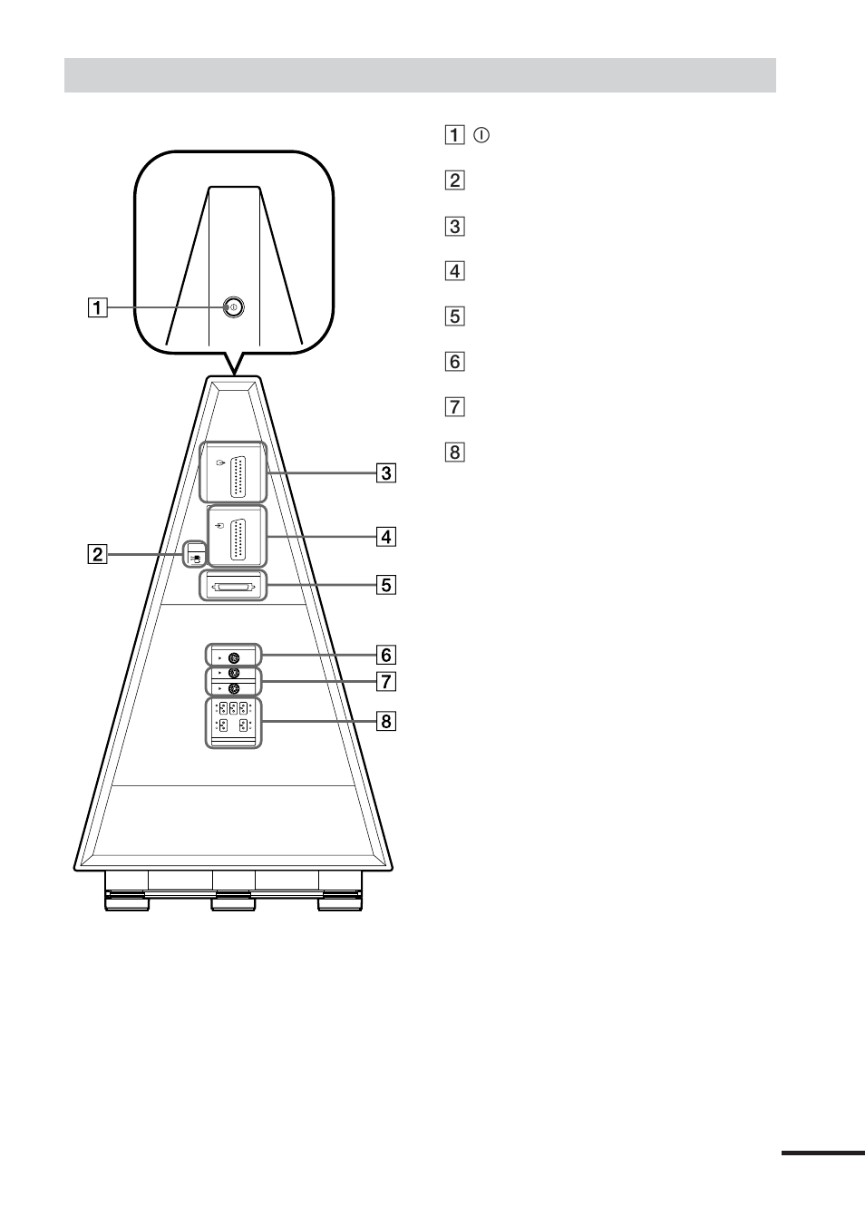 Subwoofer, Forts, Ovansida | Sony DAV-DS1000 User Manual | Page 99 / 344
