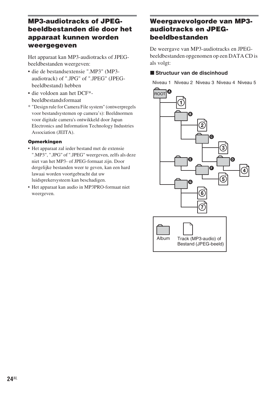 Sony CMT-WS2D User Manual | Page 106 / 244