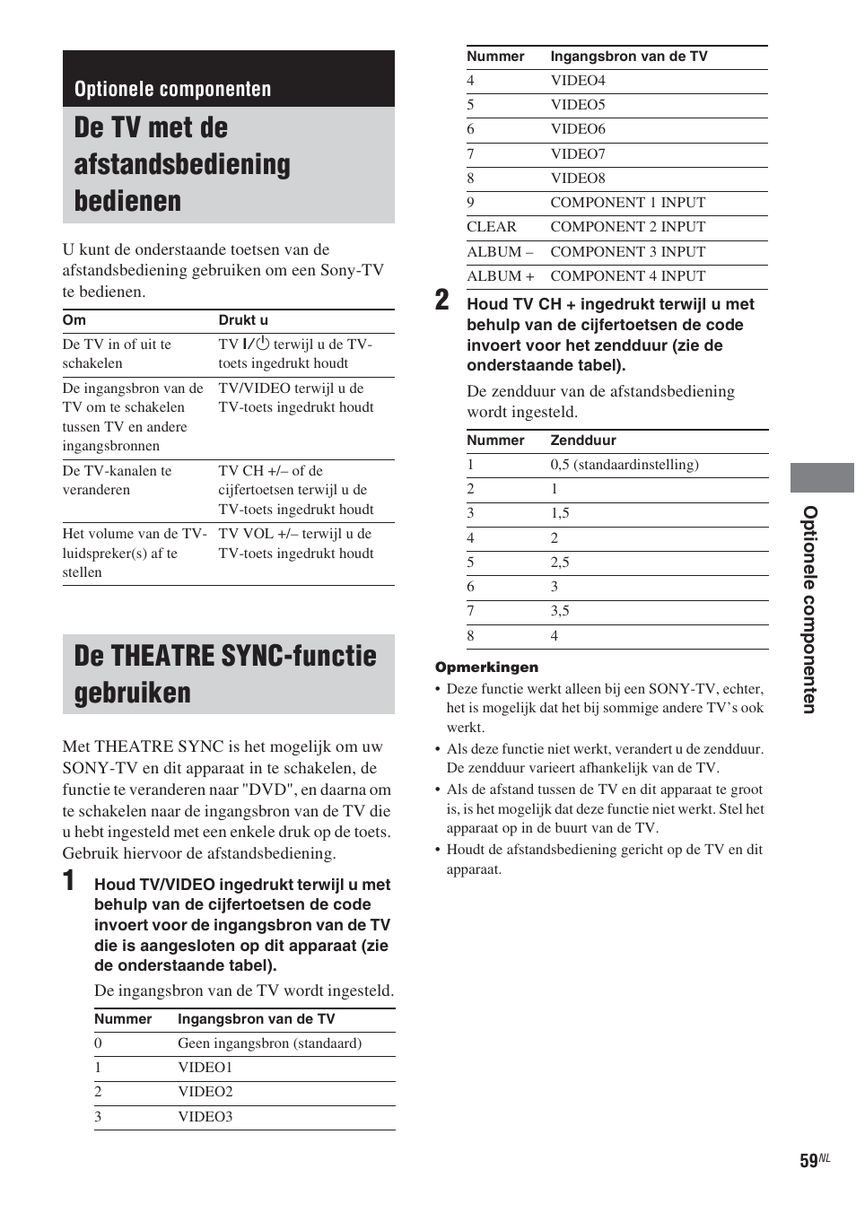 Optionele componenten, De tv met de afstandsbediening bedienen, De theatre sync-functie gebruiken | De tv met de afstandsbediening, Bedienen, De theatre sync-functie, Gebruiken | Sony CMT-WS2D User Manual | Page 141 / 244