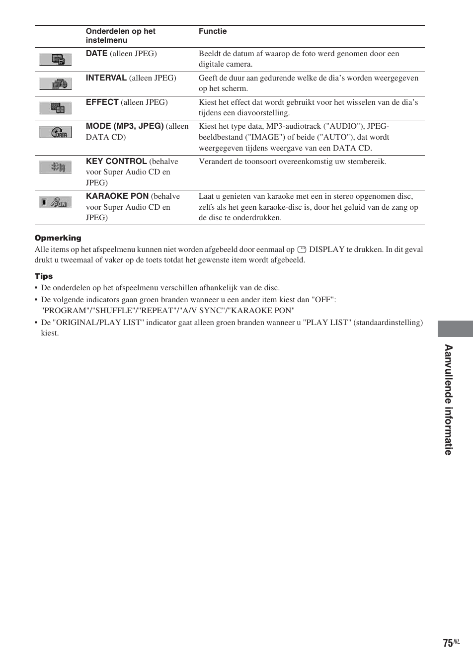 Sony CMT-WS2D User Manual | Page 157 / 244