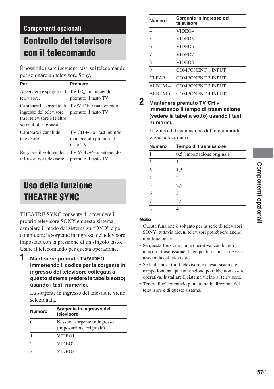 Componenti opzionali, Controllo del televisore con il telecomando, Uso della funzione theatre sync | Controllo del televisore con il, Telecomando, Uso della funzione theatre, Sync | Sony CMT-WS2D User Manual | Page 221 / 244