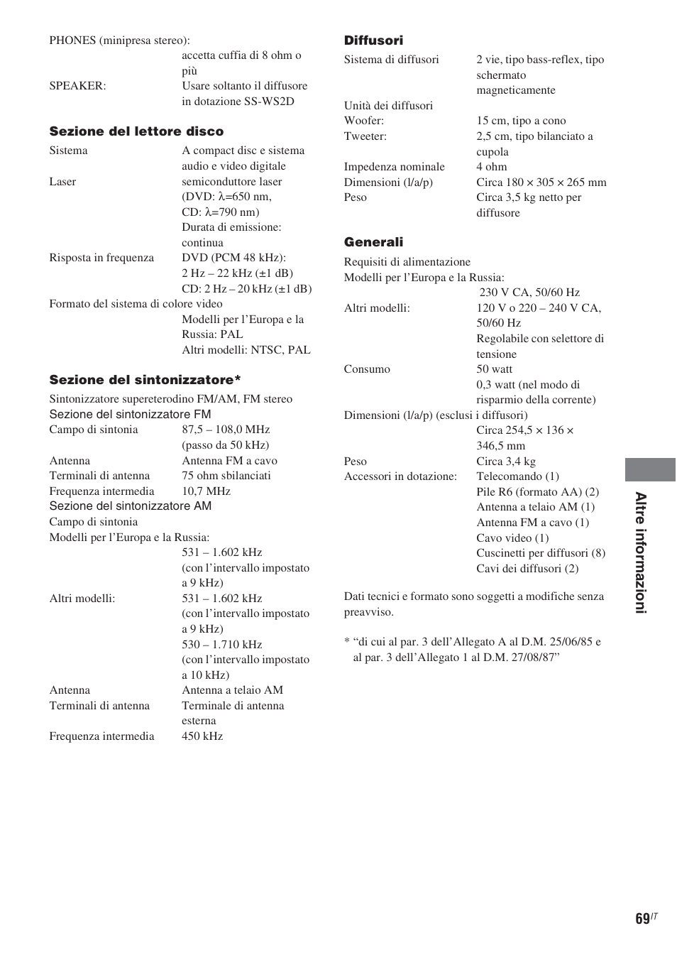 Alt re i n fo rm az io n i 69 | Sony CMT-WS2D User Manual | Page 233 / 244