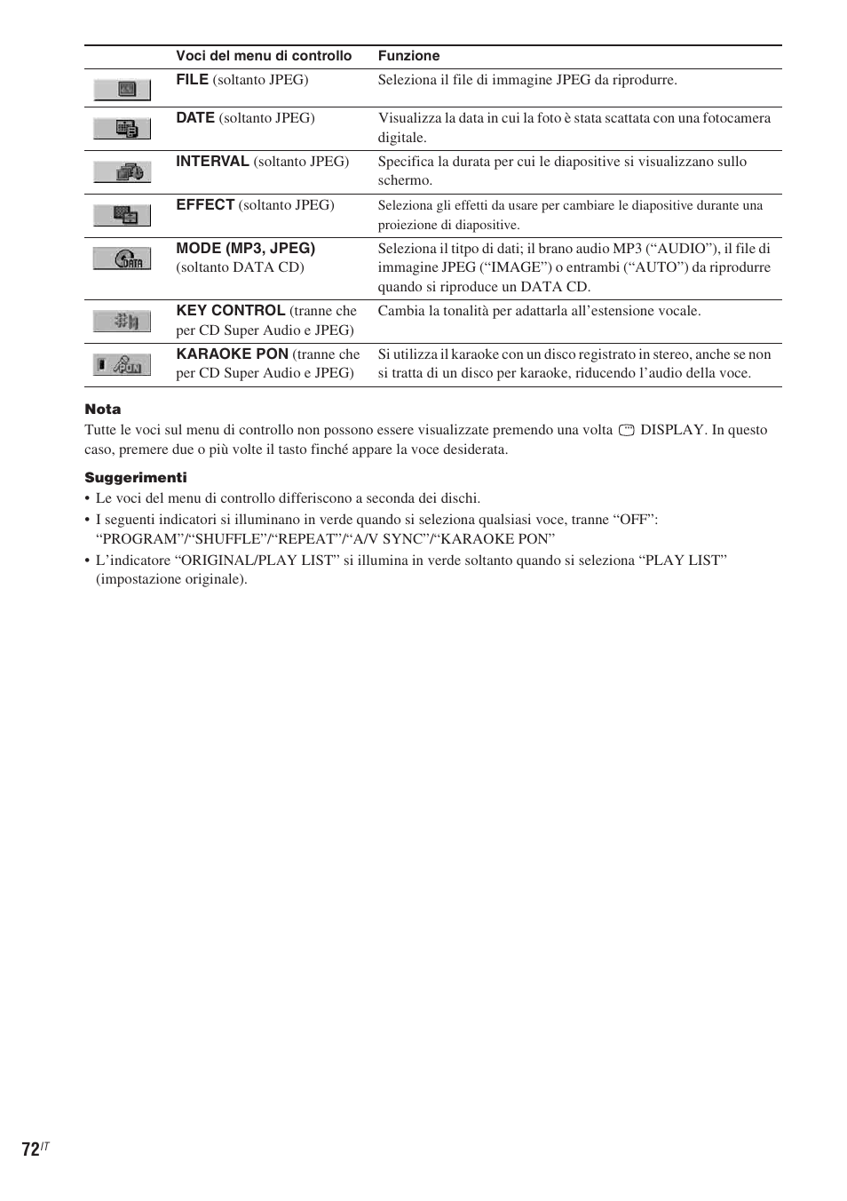 Sony CMT-WS2D User Manual | Page 236 / 244
