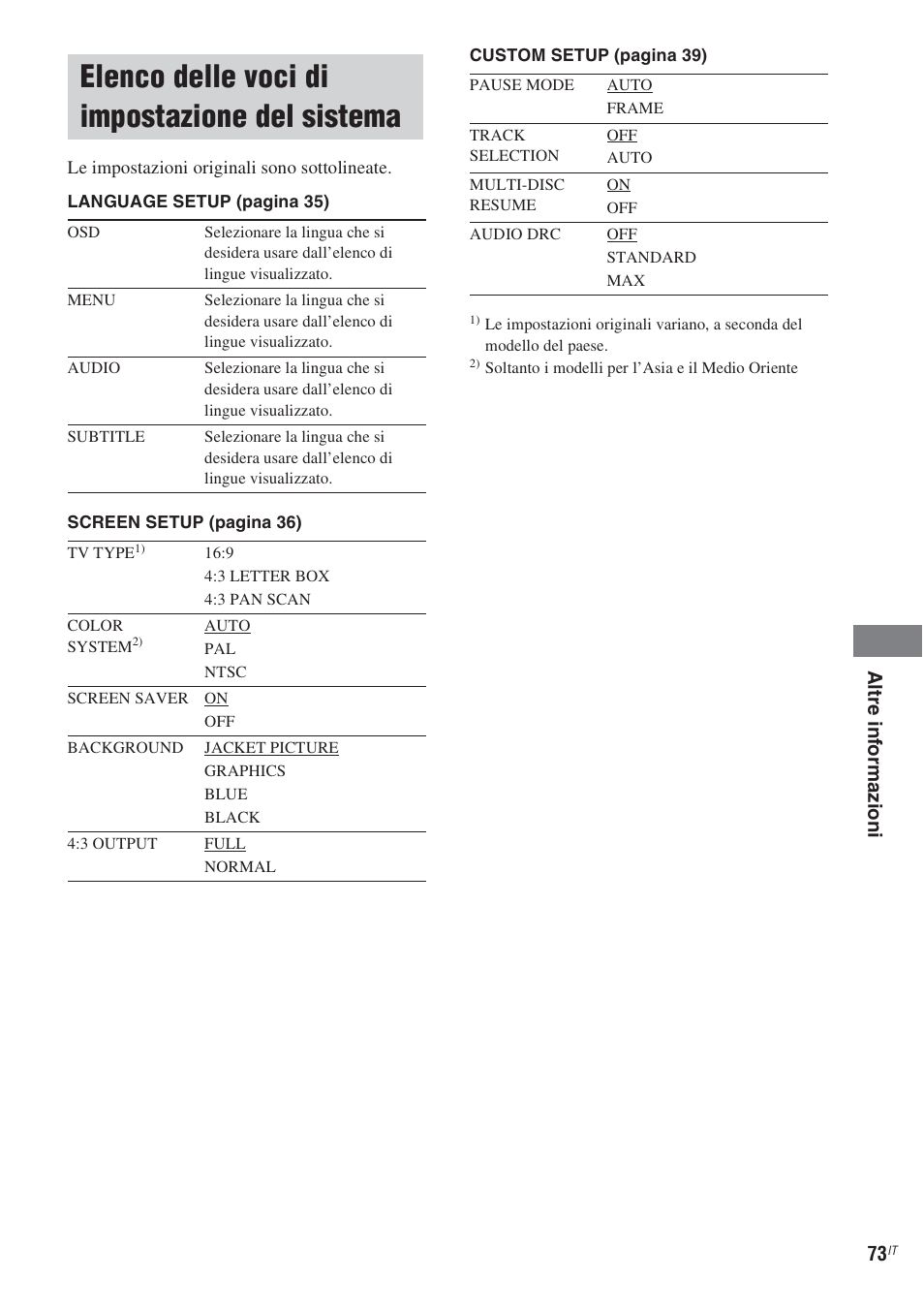 Elenco delle voci di impostazione del sistema, Elenco delle voci di impostazione del, Sistema | Sony CMT-WS2D User Manual | Page 237 / 244