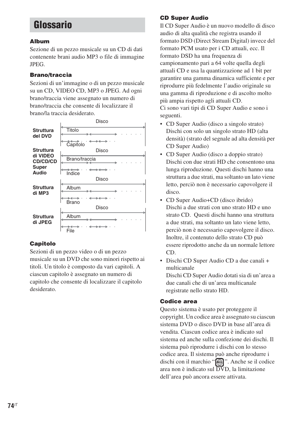 Glossario | Sony CMT-WS2D User Manual | Page 238 / 244