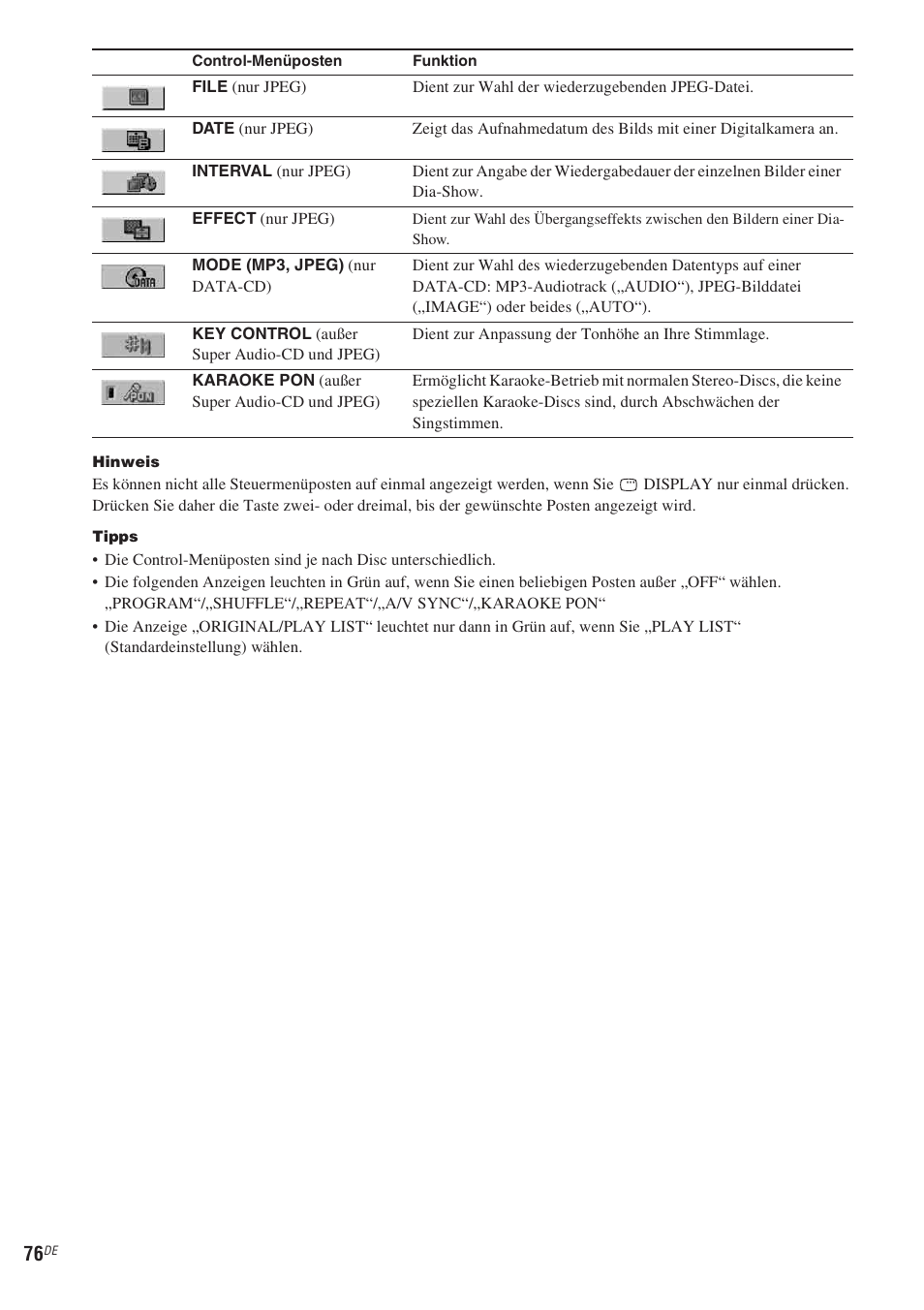 Sony CMT-WS2D User Manual | Page 76 / 244