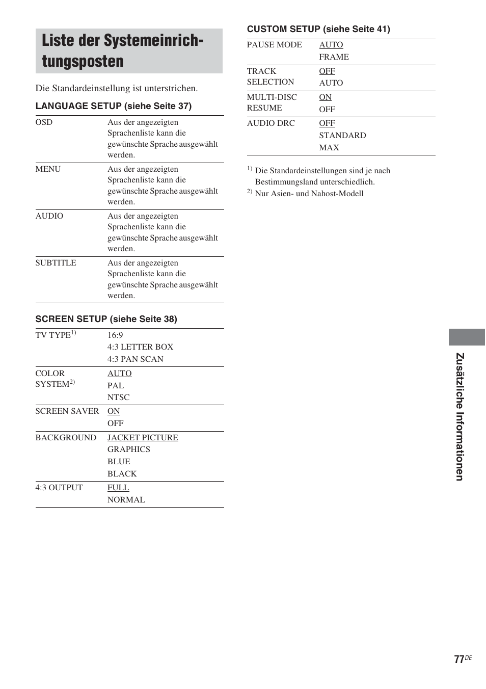 Liste der systemeinrichtungsposten, Liste der systemeinrich- tungsposten | Sony CMT-WS2D User Manual | Page 77 / 244
