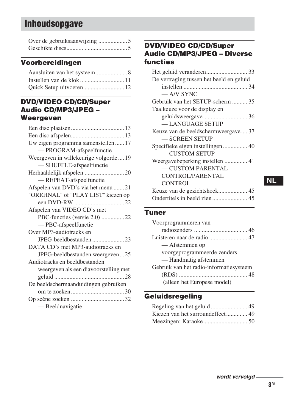 Inhoudsopgave | Sony CMT-WS2D User Manual | Page 85 / 244