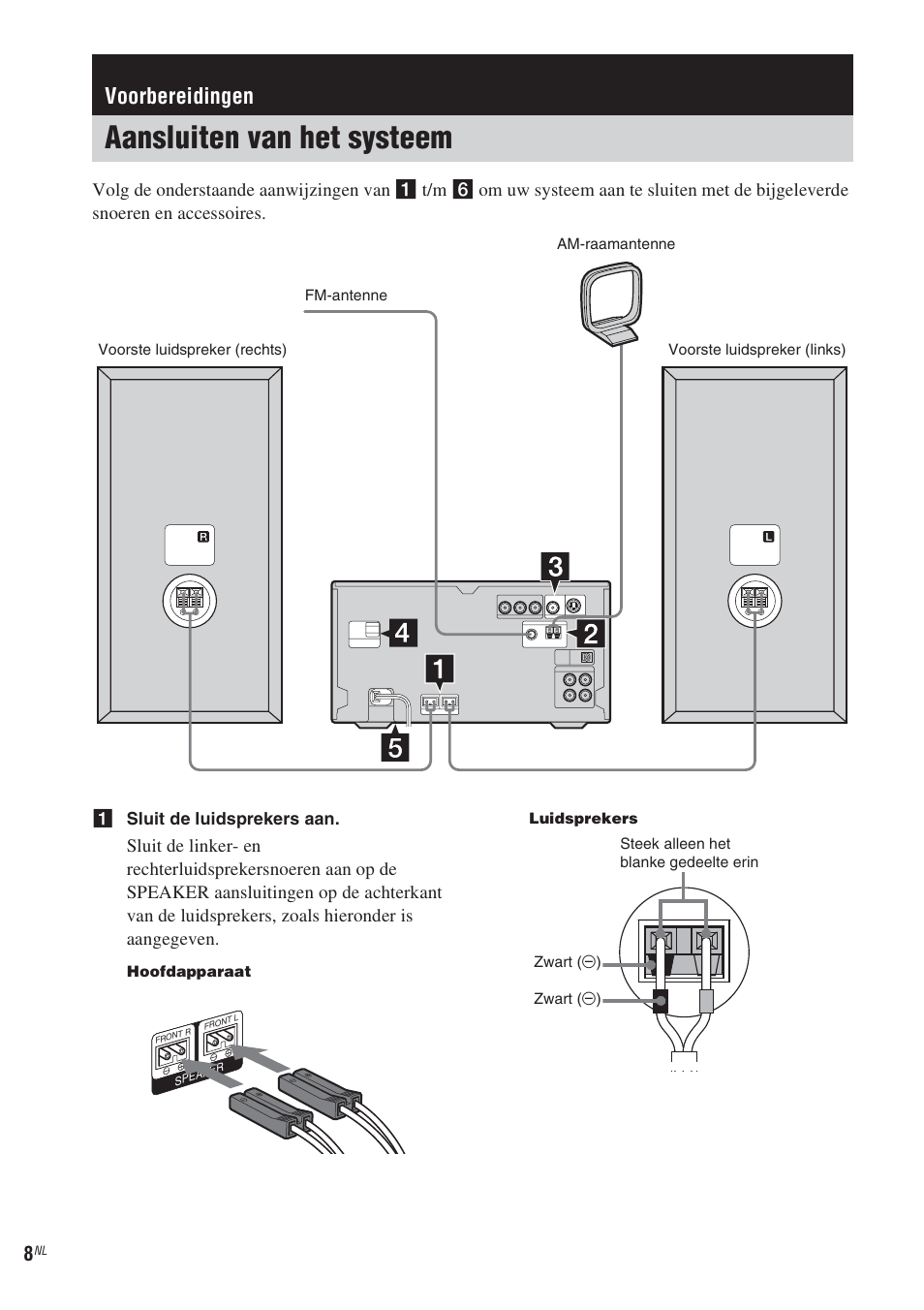 Voorbereidingen, Aansluiten van het systeem | Sony CMT-WS2D User Manual | Page 90 / 244
