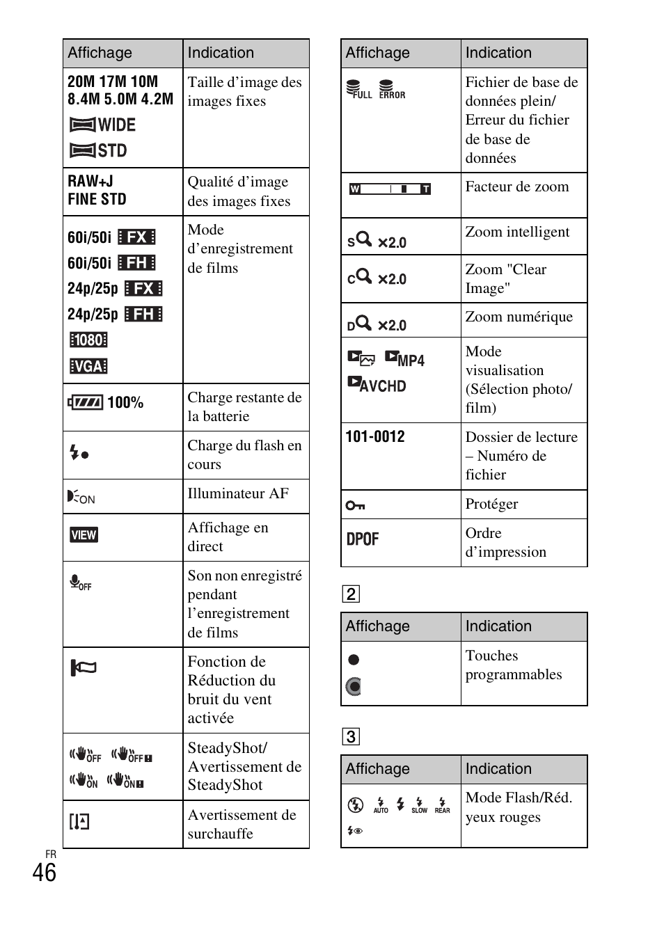 Sony ILCE-3000 User Manual | Page 100 / 579