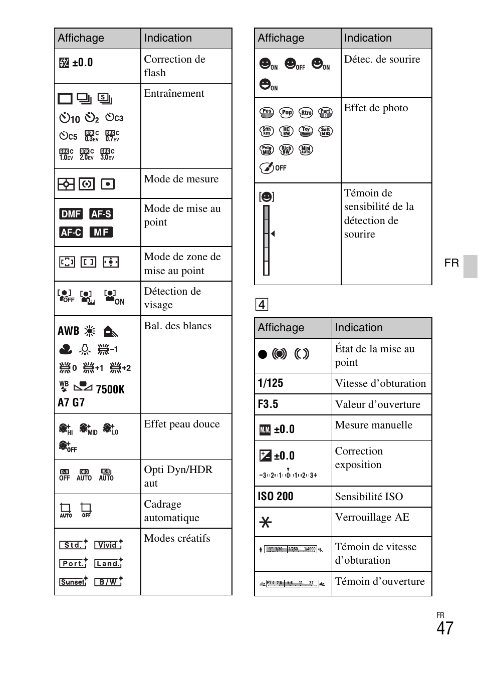 Sony ILCE-3000 User Manual | Page 101 / 579