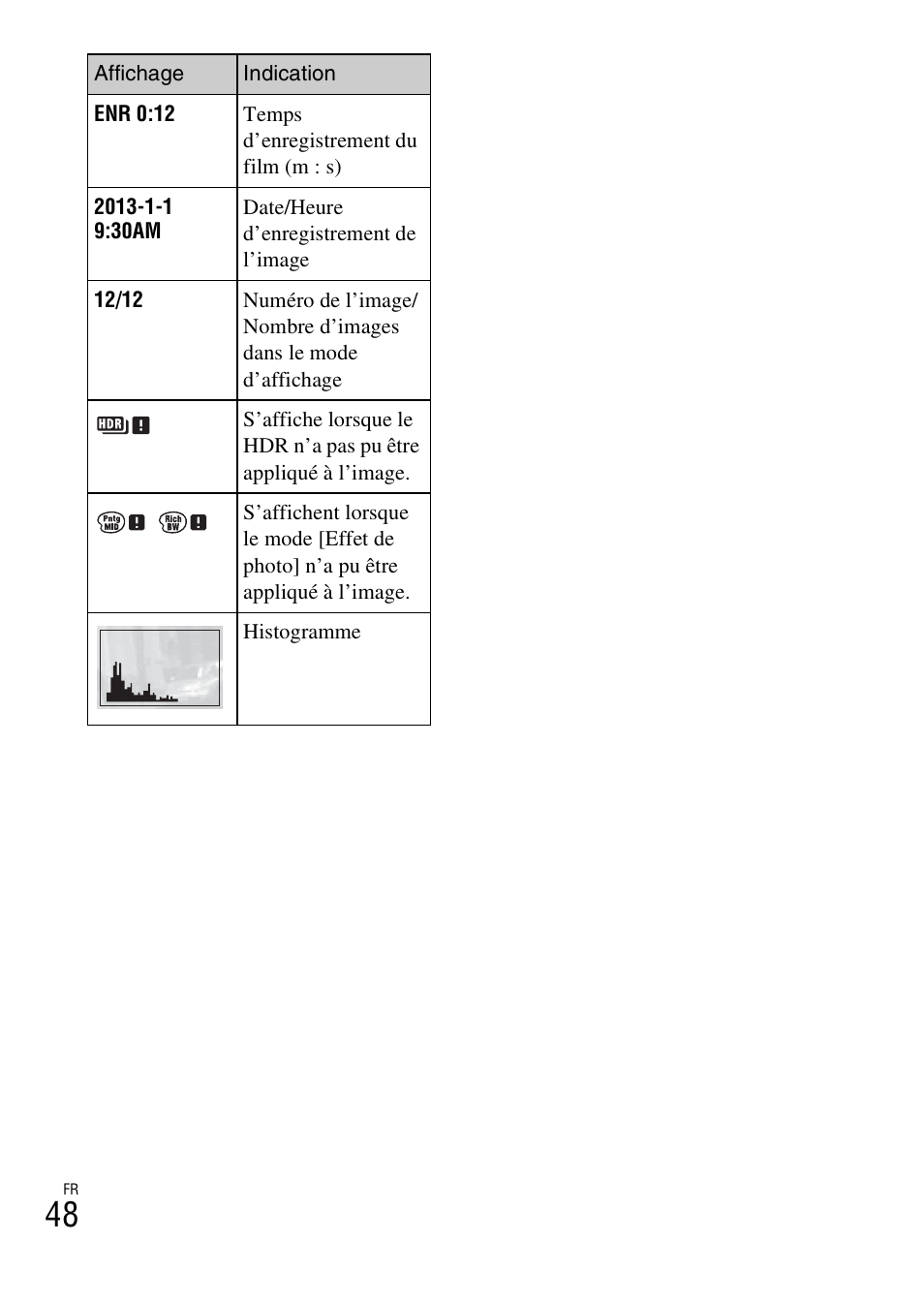 Sony ILCE-3000 User Manual | Page 102 / 579