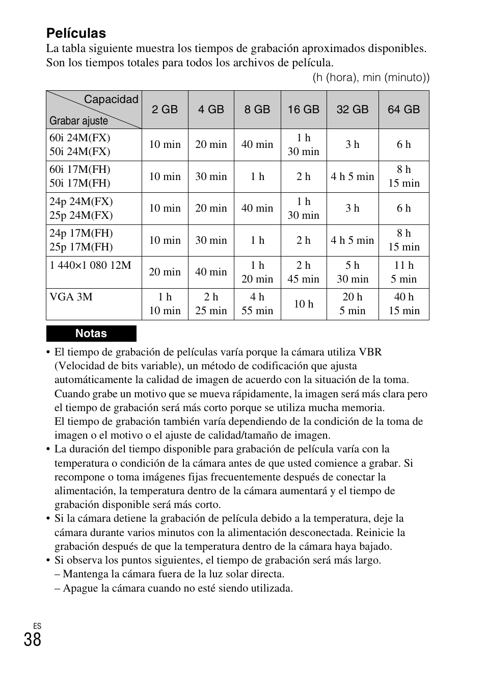 Películas | Sony ILCE-3000 User Manual | Page 208 / 579