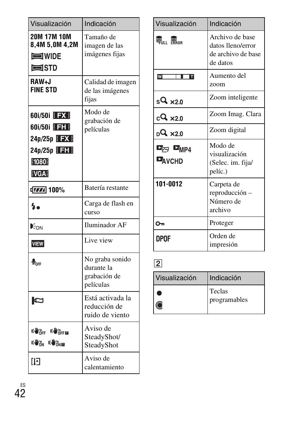 Sony ILCE-3000 User Manual | Page 212 / 579