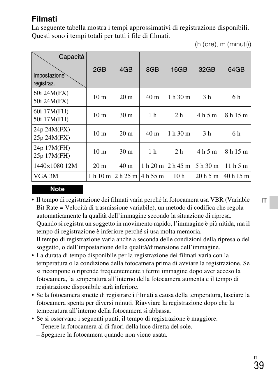 Filmati | Sony ILCE-3000 User Manual | Page 265 / 579