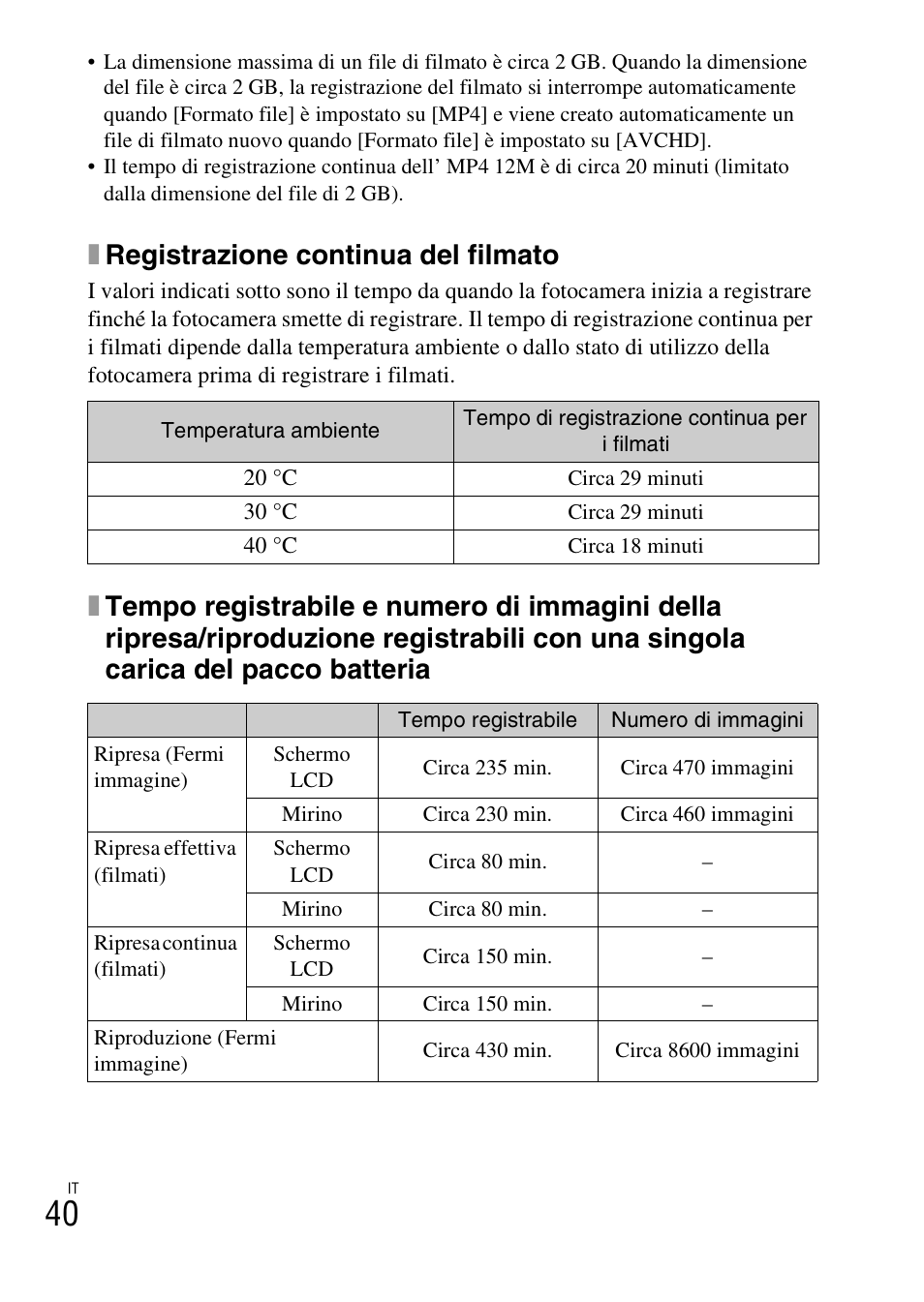 Xregistrazione continua del filmato | Sony ILCE-3000 User Manual | Page 266 / 579