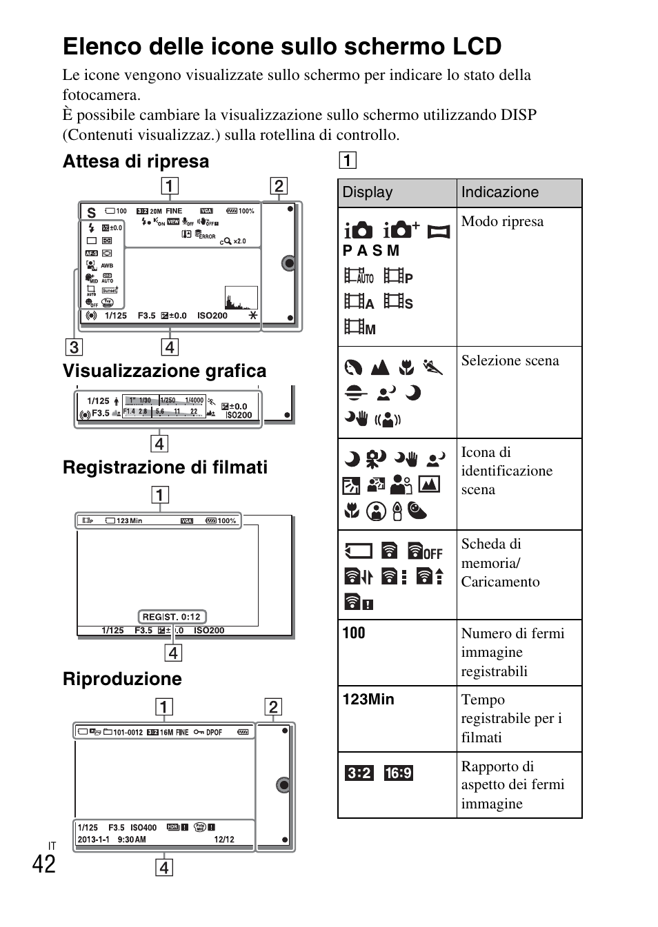 Elenco delle icone sullo schermo lcd, 42 elenco delle icone sullo schermo lcd | Sony ILCE-3000 User Manual | Page 268 / 579