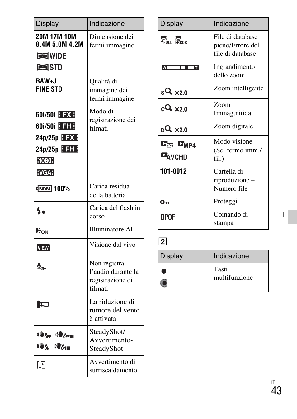 Sony ILCE-3000 User Manual | Page 269 / 579