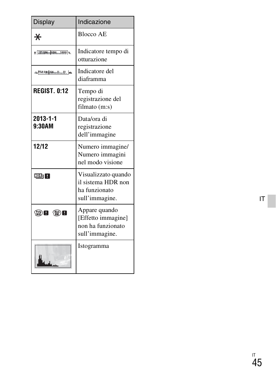 Sony ILCE-3000 User Manual | Page 271 / 579