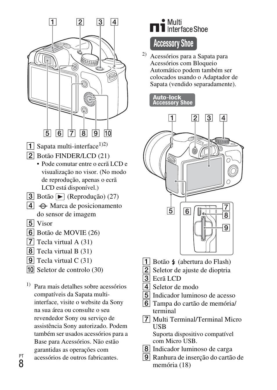 Sony ILCE-3000 User Manual | Page 290 / 579