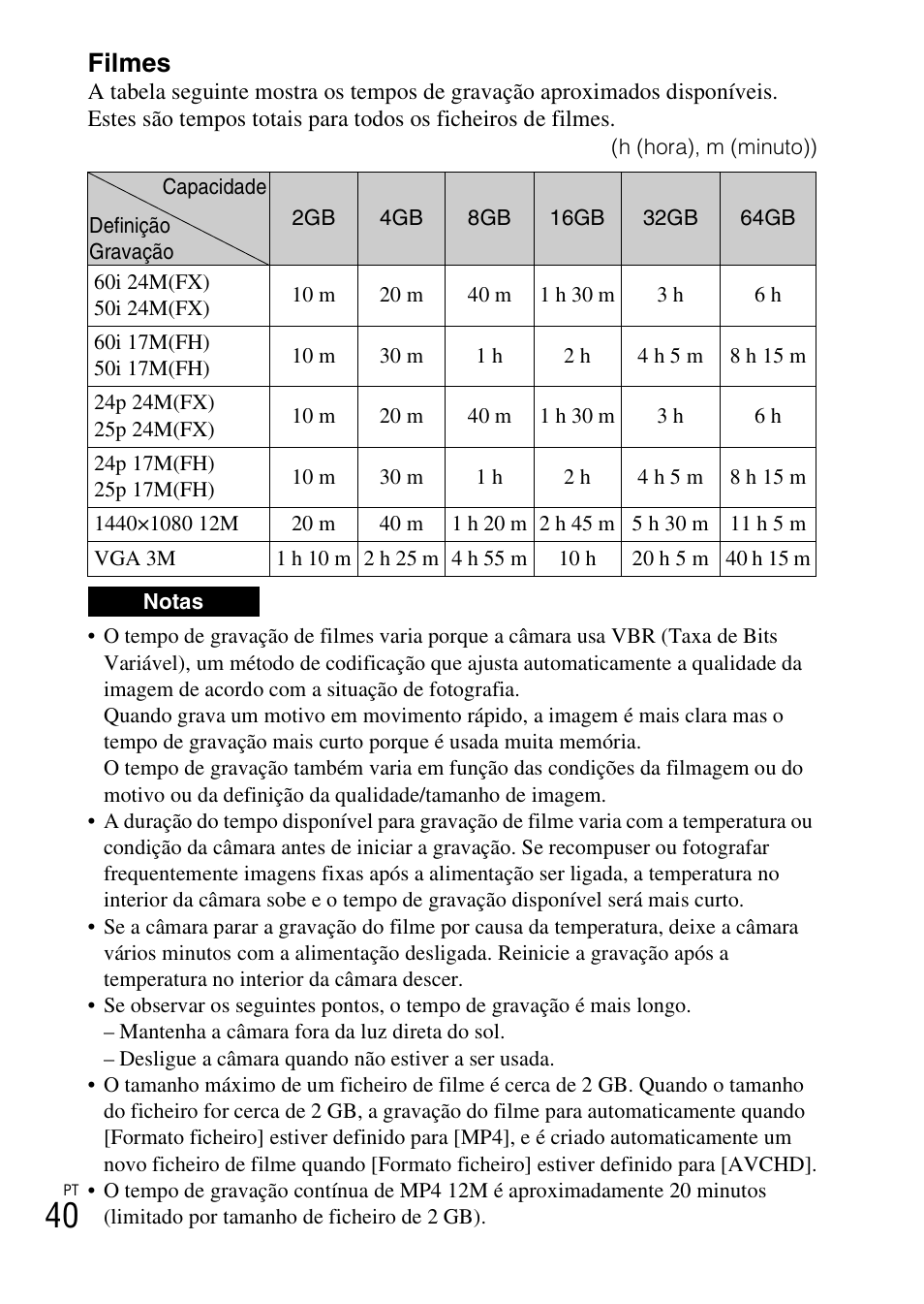 Filmes | Sony ILCE-3000 User Manual | Page 322 / 579
