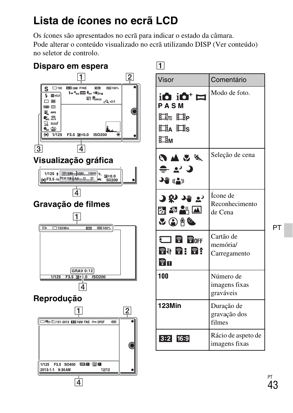 Lista de ícones no ecrã lcd | Sony ILCE-3000 User Manual | Page 325 / 579