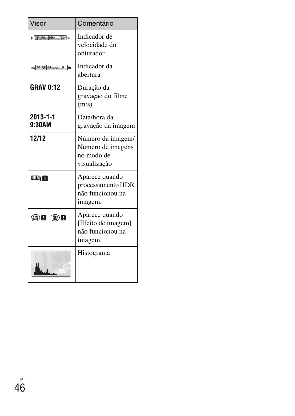 Sony ILCE-3000 User Manual | Page 328 / 579