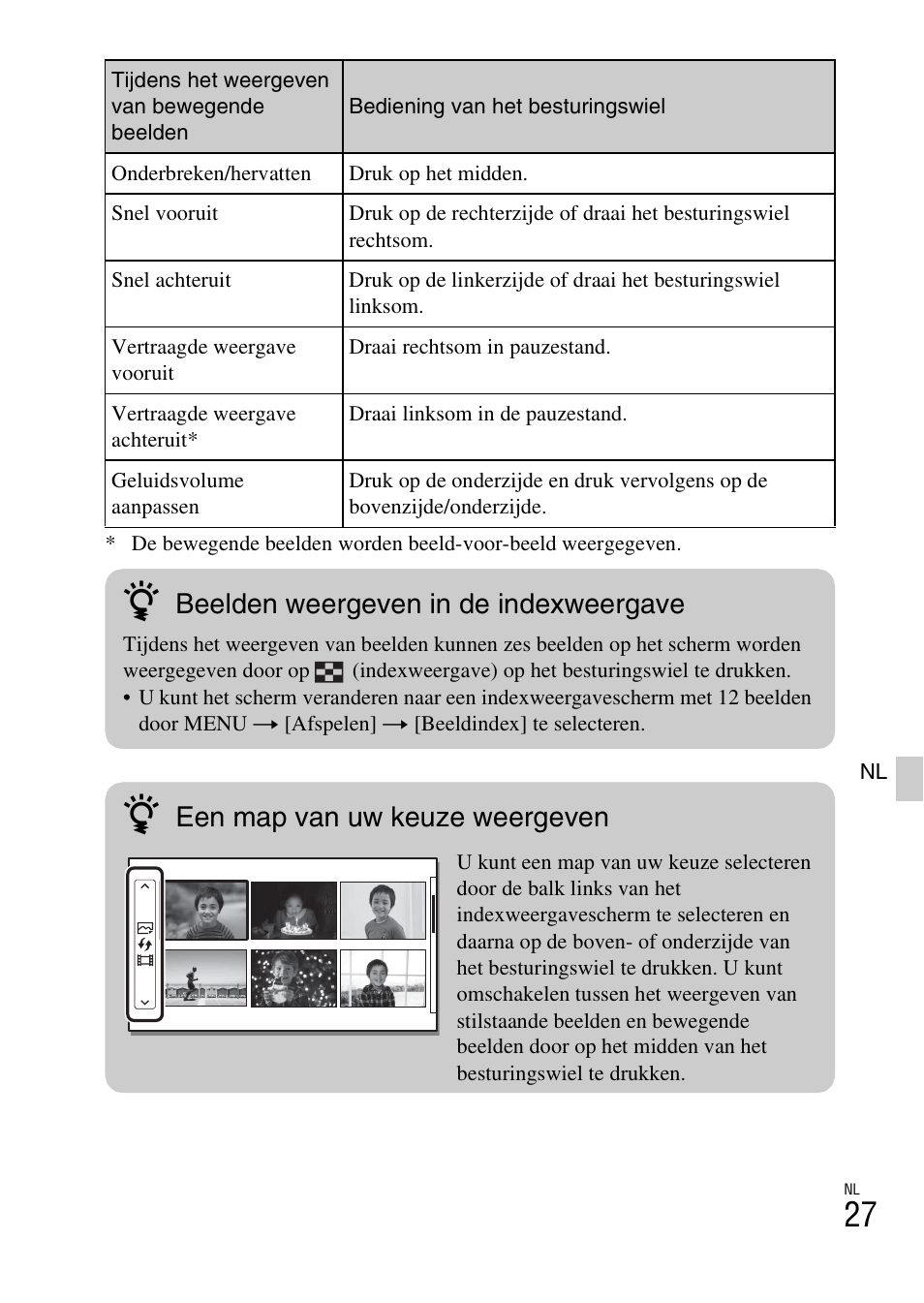 Beelden weergeven in de indexweergave, Een map van uw keuze weergeven | Sony ILCE-3000 User Manual | Page 367 / 579