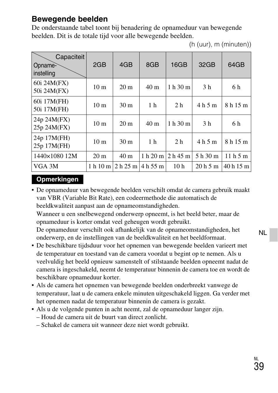 Bewegende beelden | Sony ILCE-3000 User Manual | Page 379 / 579