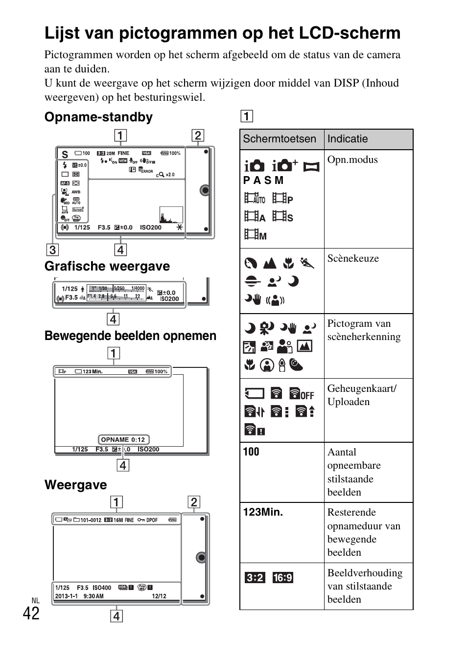 Lijst van pictogrammen op het lcd-scherm, 42 lijst van pictogrammen op het lcd-scherm | Sony ILCE-3000 User Manual | Page 382 / 579