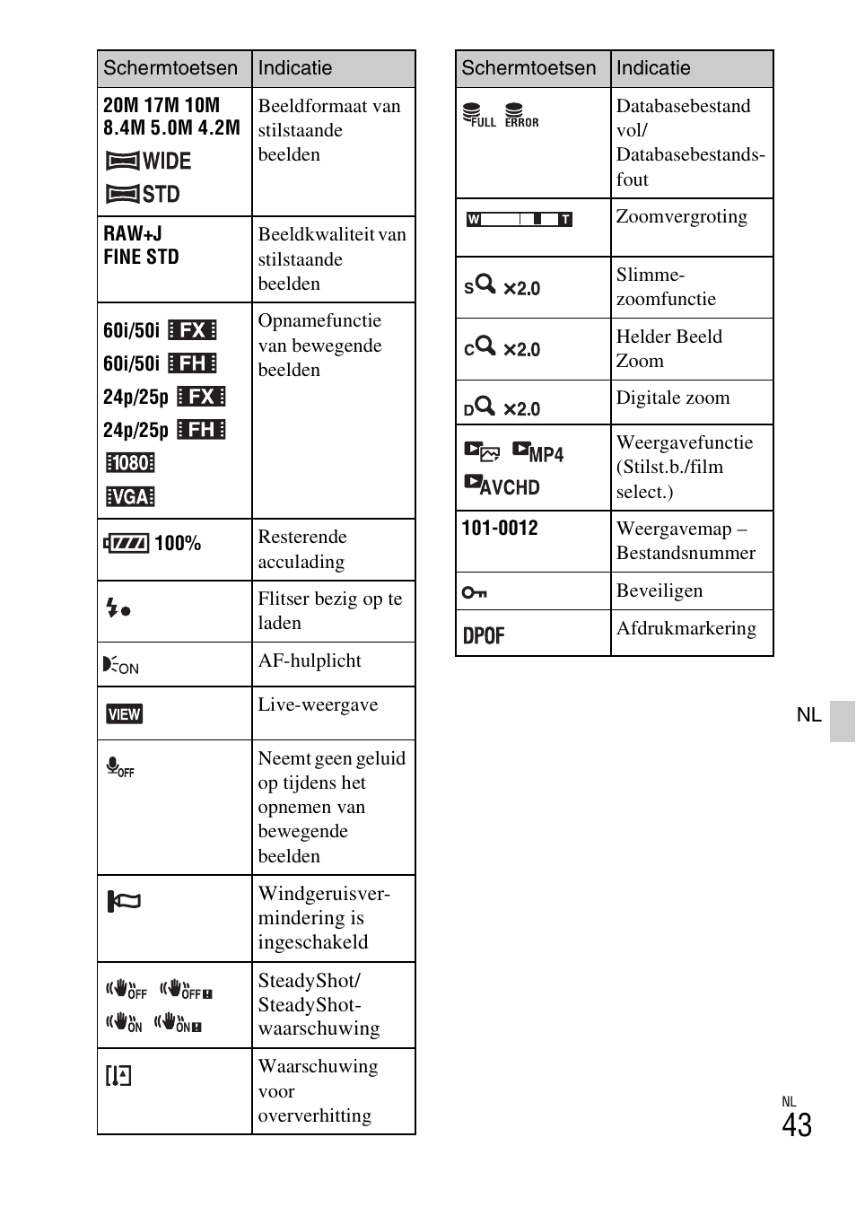 Sony ILCE-3000 User Manual | Page 383 / 579