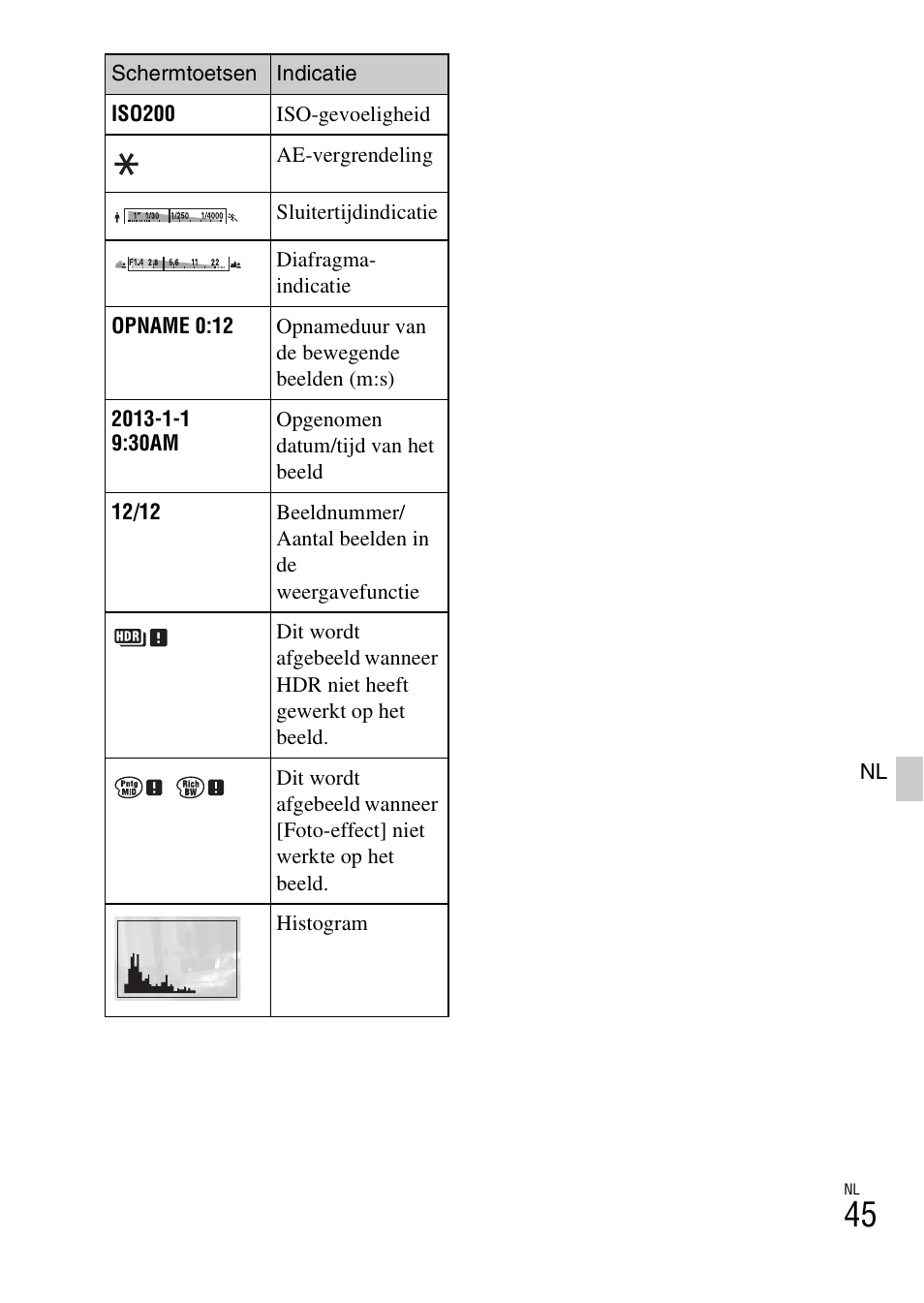 Sony ILCE-3000 User Manual | Page 385 / 579