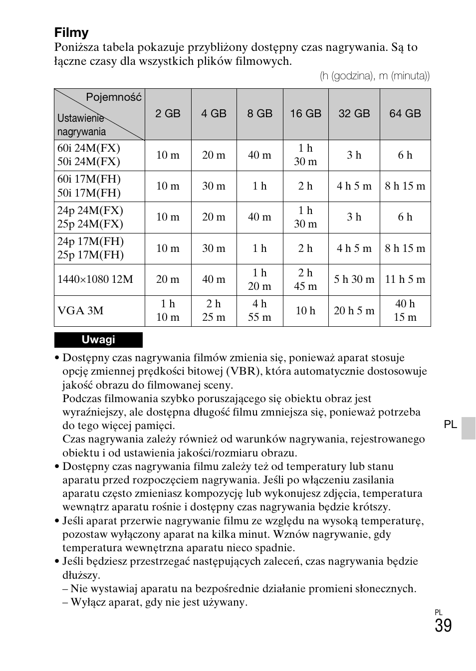 Filmy | Sony ILCE-3000 User Manual | Page 435 / 579