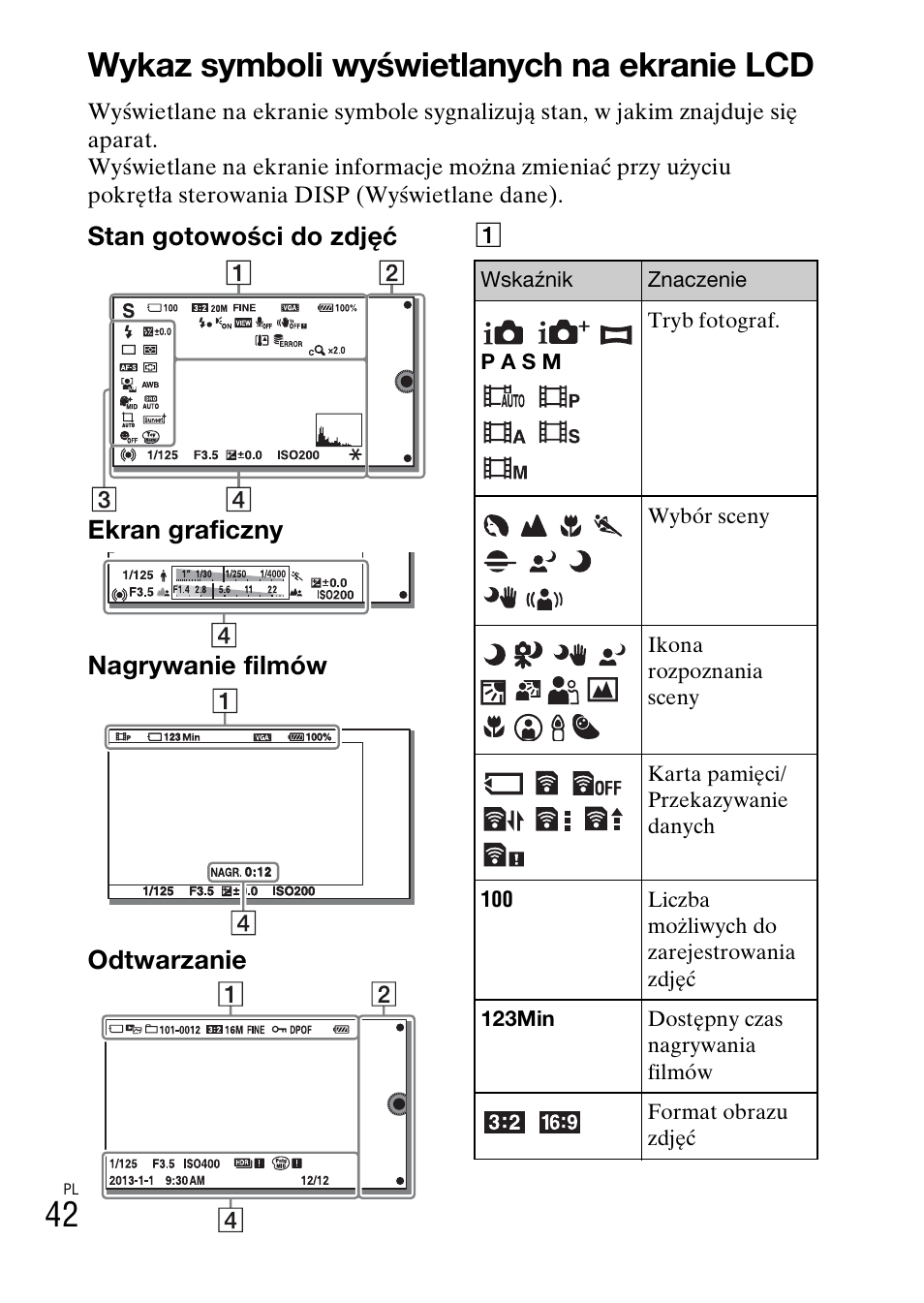 Wykaz symboli wyświetlanych na ekranie lcd, 42 wykaz symboli wyświetlanych na ekranie lcd | Sony ILCE-3000 User Manual | Page 438 / 579