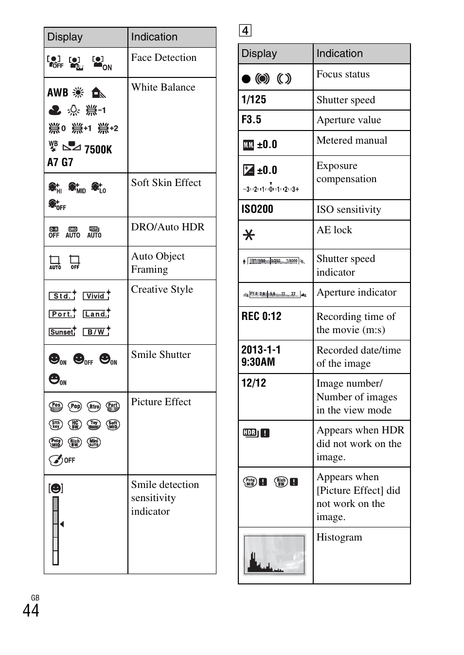 Sony ILCE-3000 User Manual | Page 44 / 579