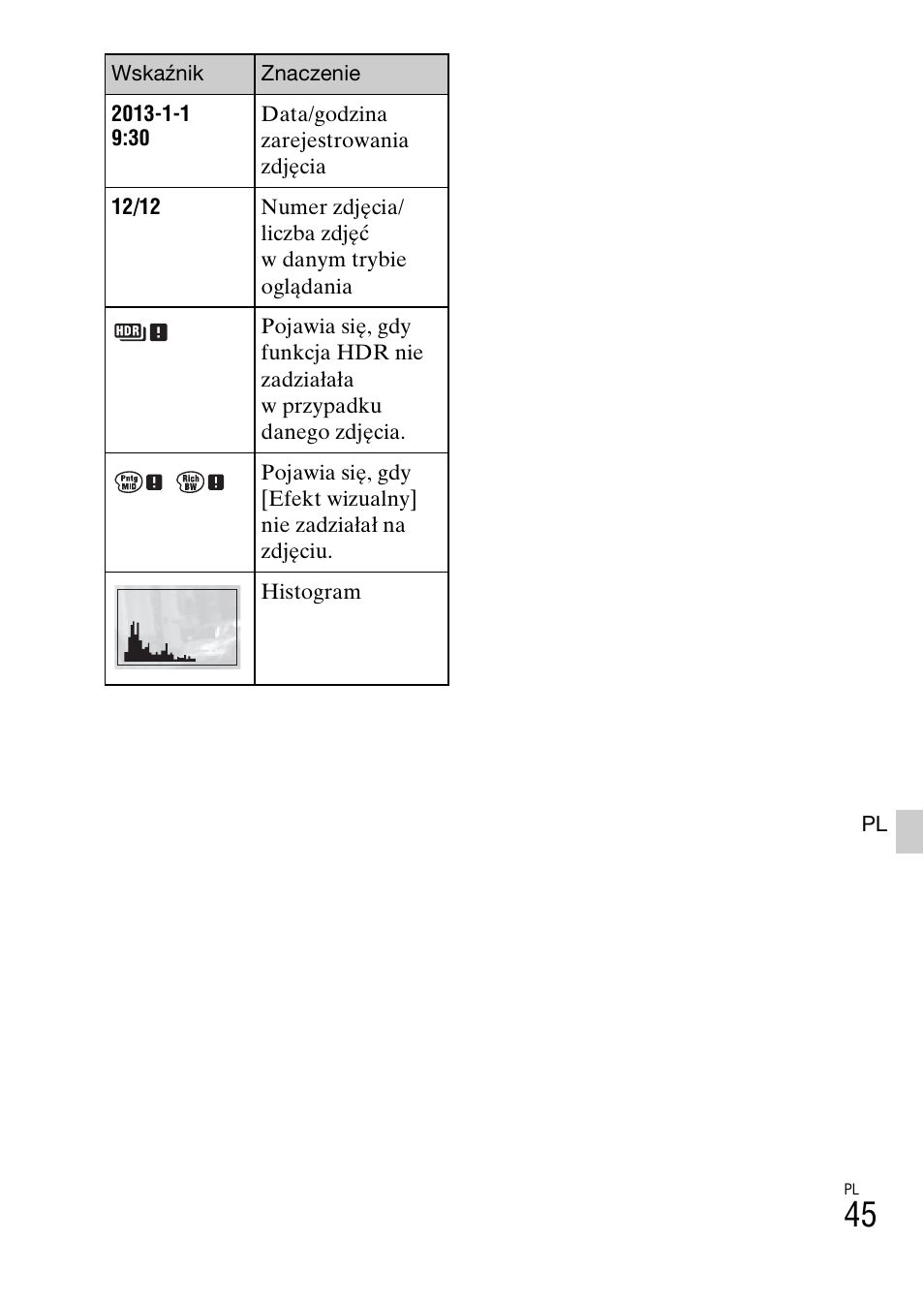 Sony ILCE-3000 User Manual | Page 441 / 579