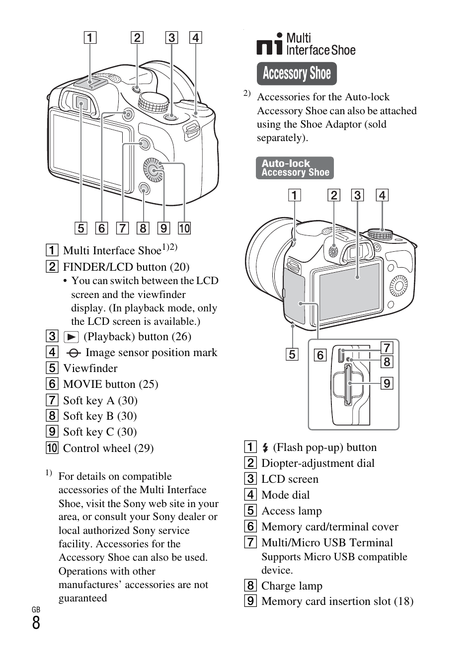 Sony ILCE-3000 User Manual | Page 8 / 579