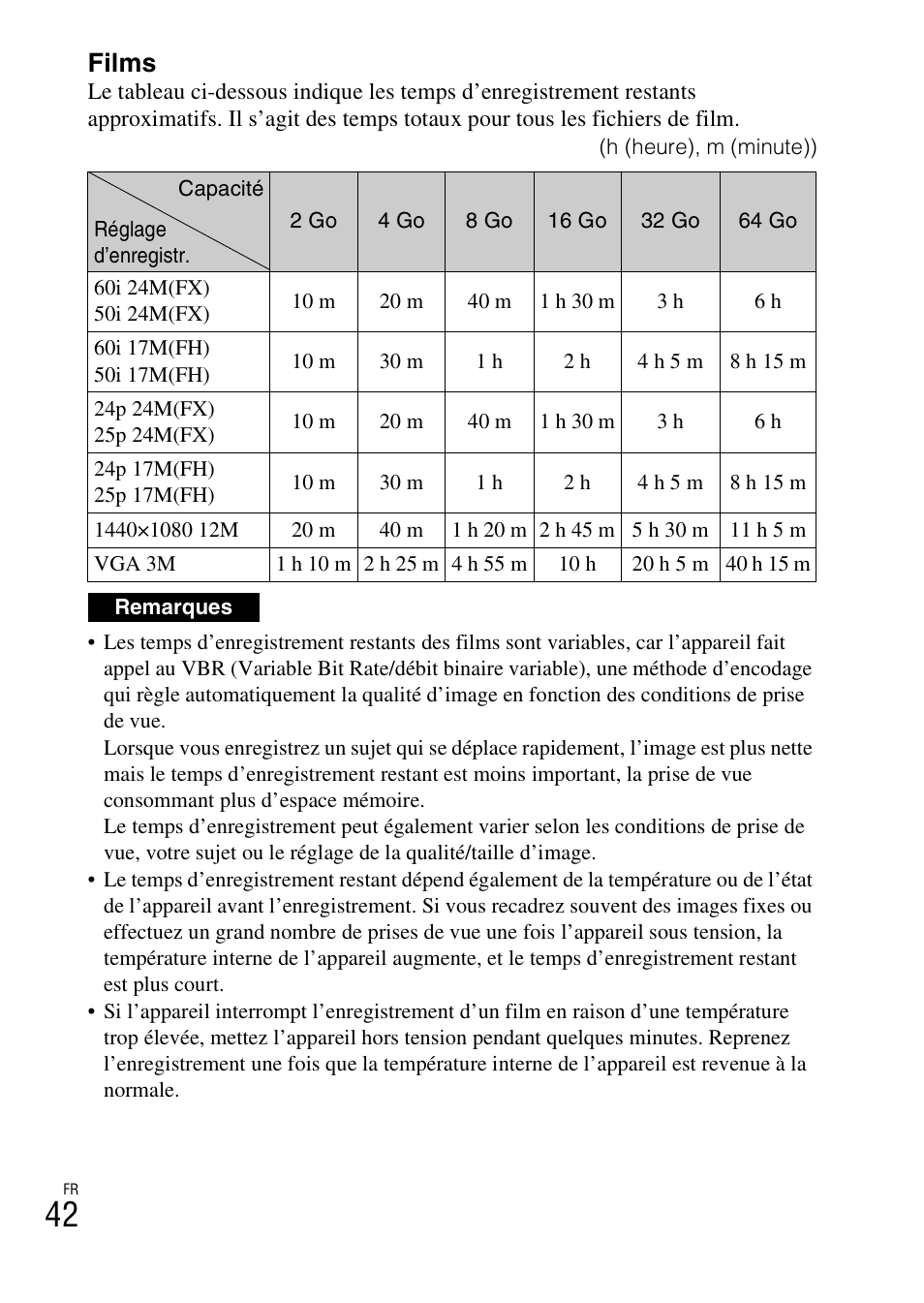 Films | Sony ILCE-3000 User Manual | Page 96 / 579