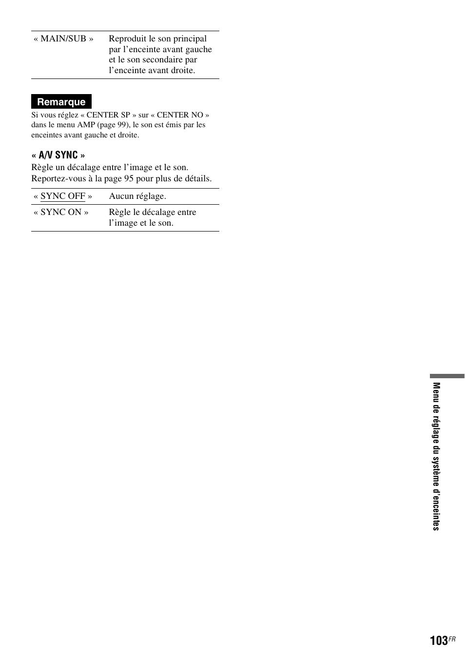 Sony DAR-RD100 User Manual | Page 103 / 520