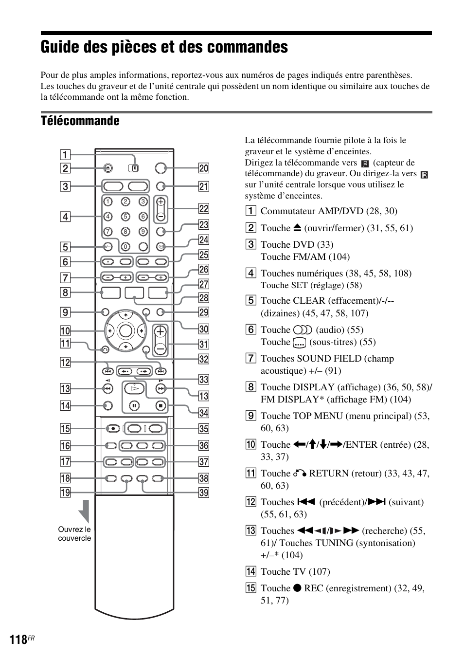 Guide des pièces et des commandes, Télécommande | Sony DAR-RD100 User Manual | Page 118 / 520