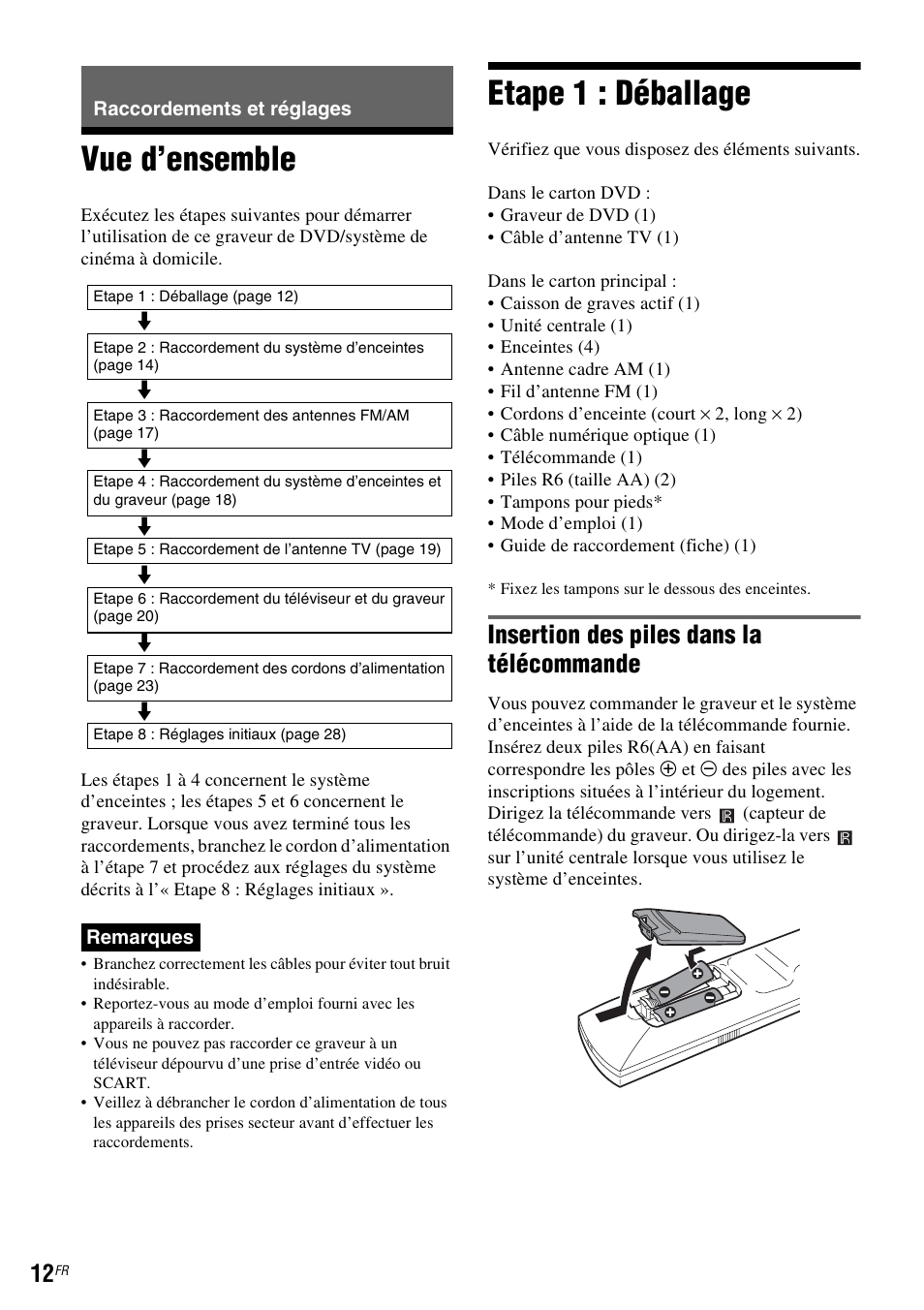Raccordements et réglages, Vue d’ensemble, Etape 1: déballage | Vue d’ensemble etape 1 : déballage, Etape 1 : déballage, Insertion des piles dans la télécommande | Sony DAR-RD100 User Manual | Page 12 / 520