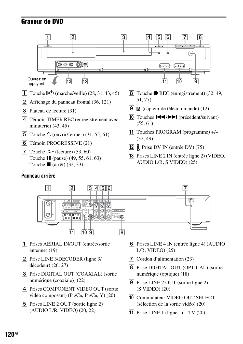 Graveur de dvd | Sony DAR-RD100 User Manual | Page 120 / 520