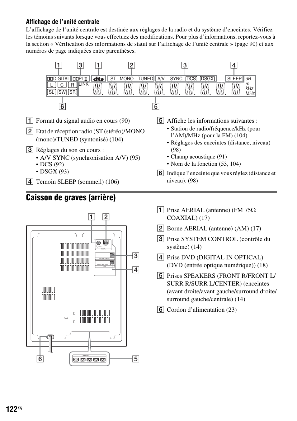 Caisson de graves (arrière), Affichage de l’unité centrale, Ds gx | Sony DAR-RD100 User Manual | Page 122 / 520