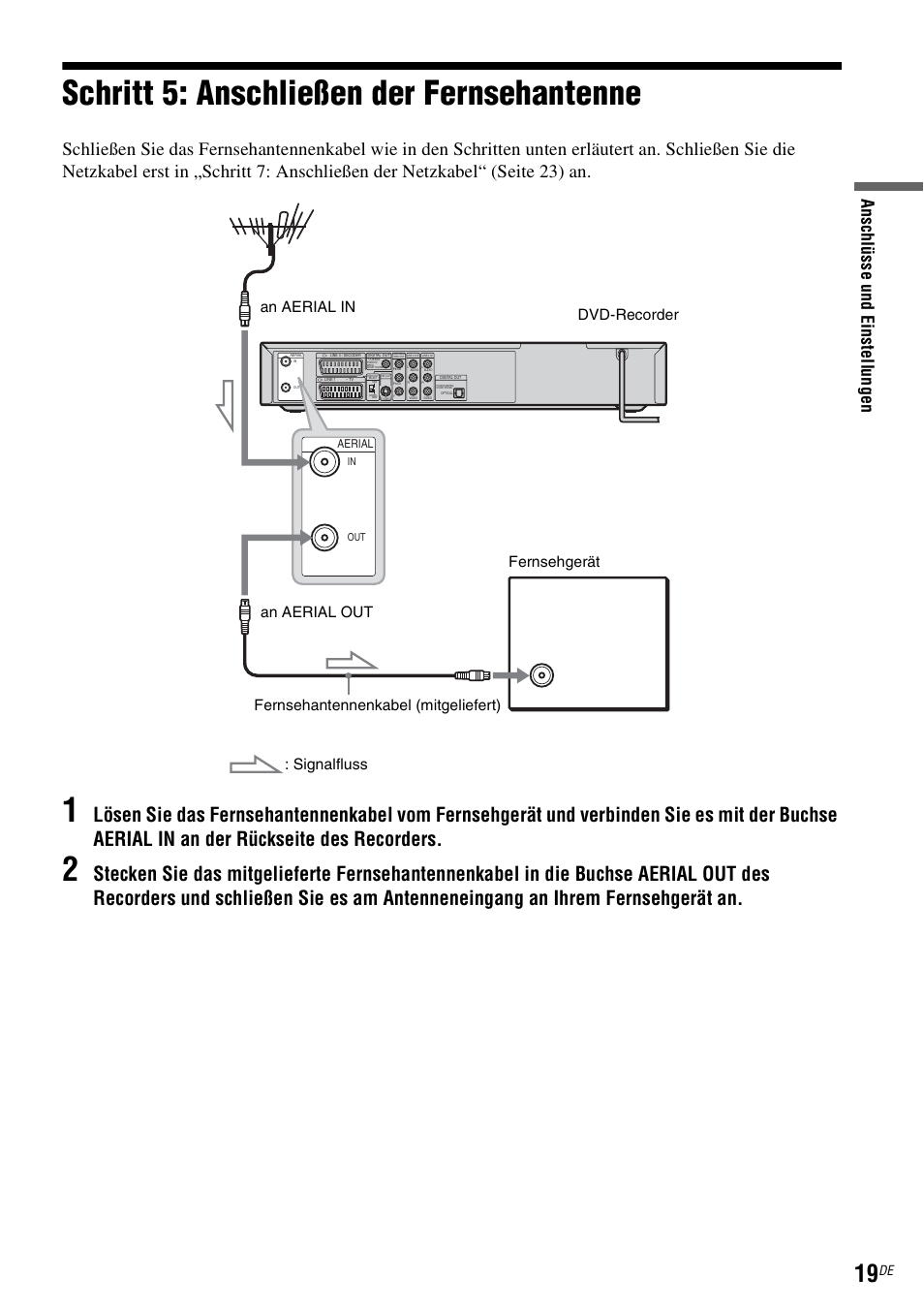 Schritt 5: anschließen der fernsehantenne, Seite 19), Ans ch lü ss e und e in st e llun gen | Sony DAR-RD100 User Manual | Page 149 / 520