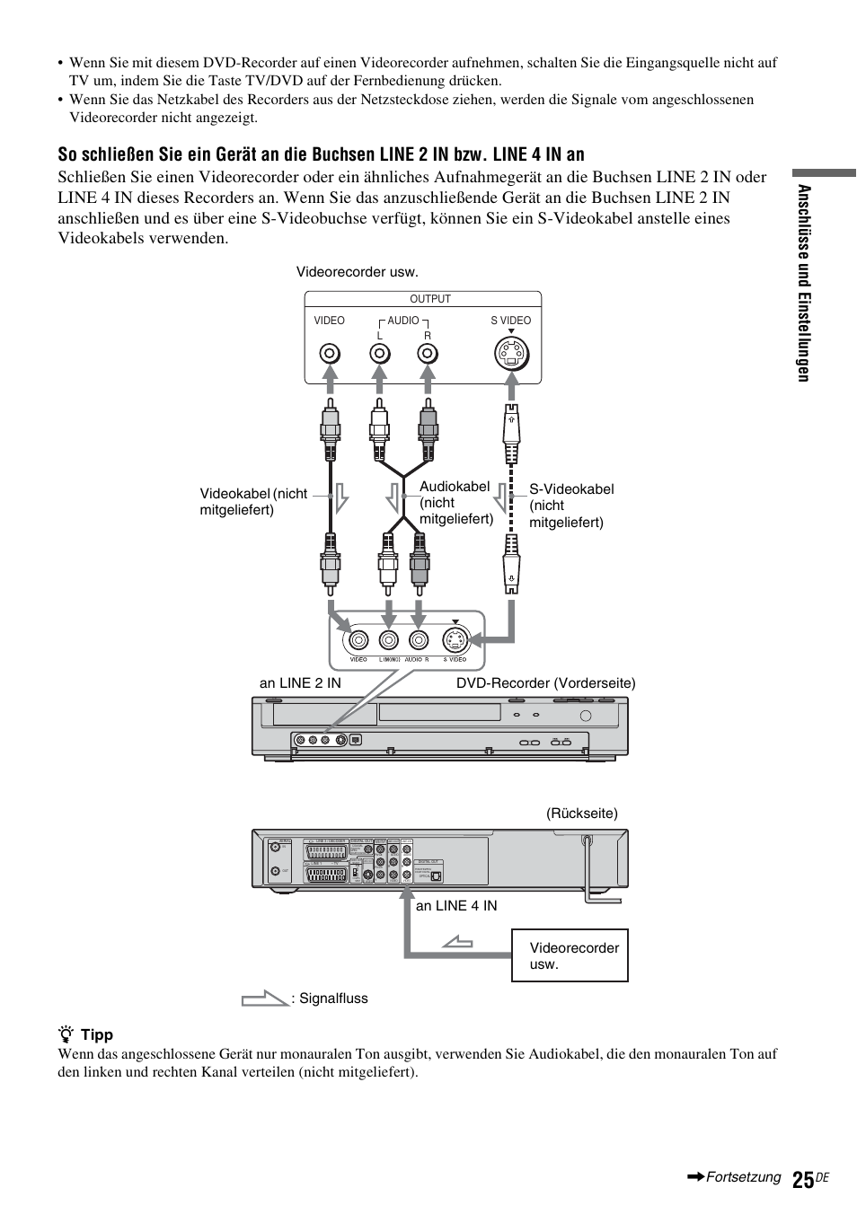 Ans ch lü ss e und e in st e llun gen | Sony DAR-RD100 User Manual | Page 155 / 520