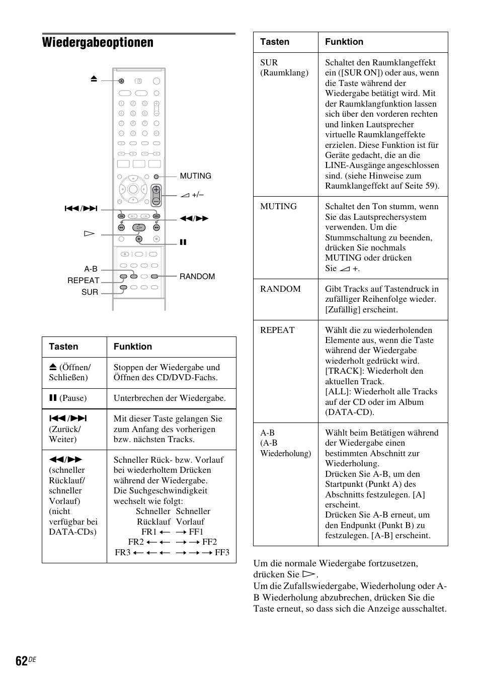 Wiedergabeoptionen | Sony DAR-RD100 User Manual | Page 192 / 520