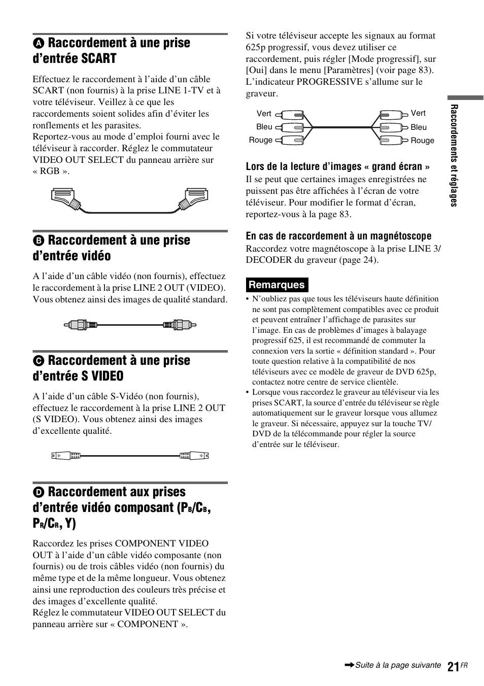 Raccordement à une prise d’entrée scart, Raccordement à une prise d’entrée vidéo, Raccordement à une prise d’entrée s video | Sony DAR-RD100 User Manual | Page 21 / 520